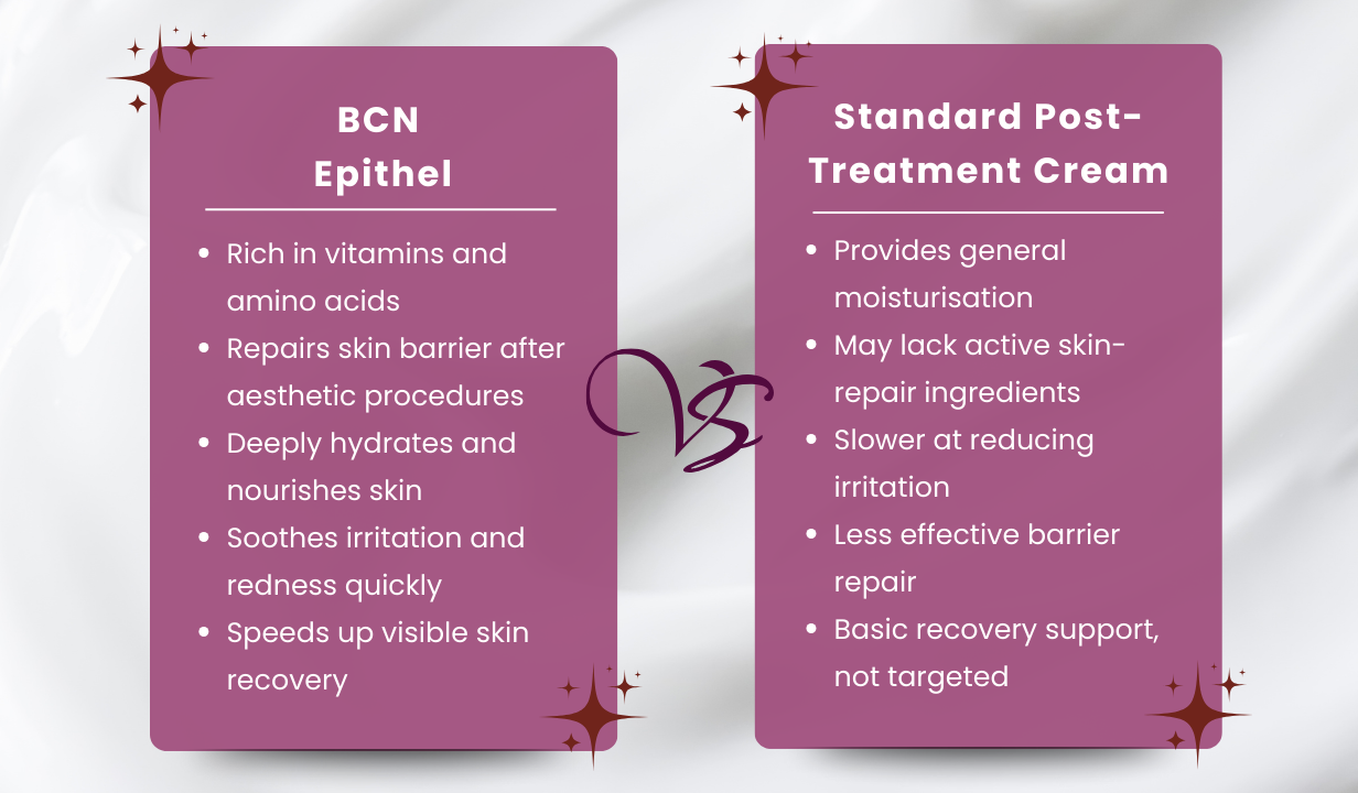 BCN Epithel 8080 - 4