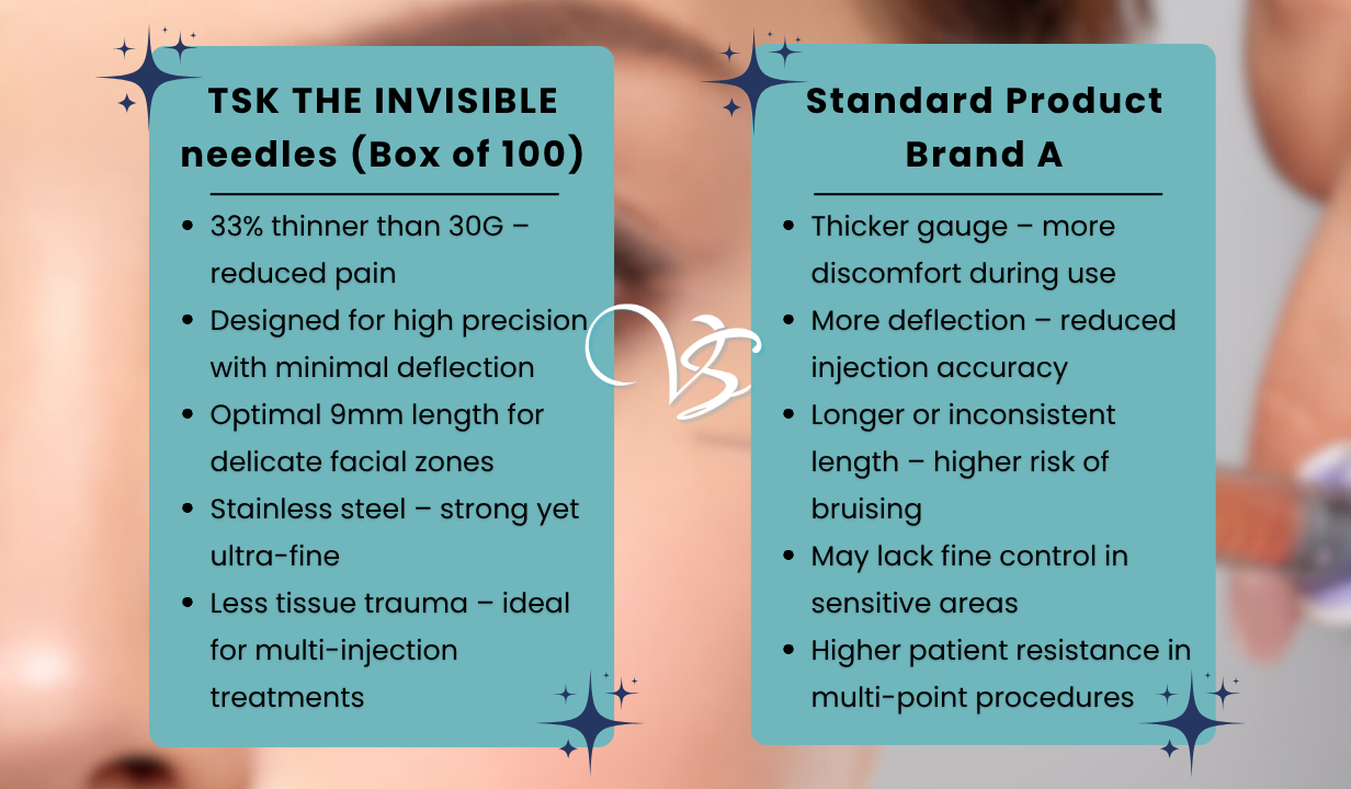 TSK THE INVISIBLE needles (Box of 100) - 1