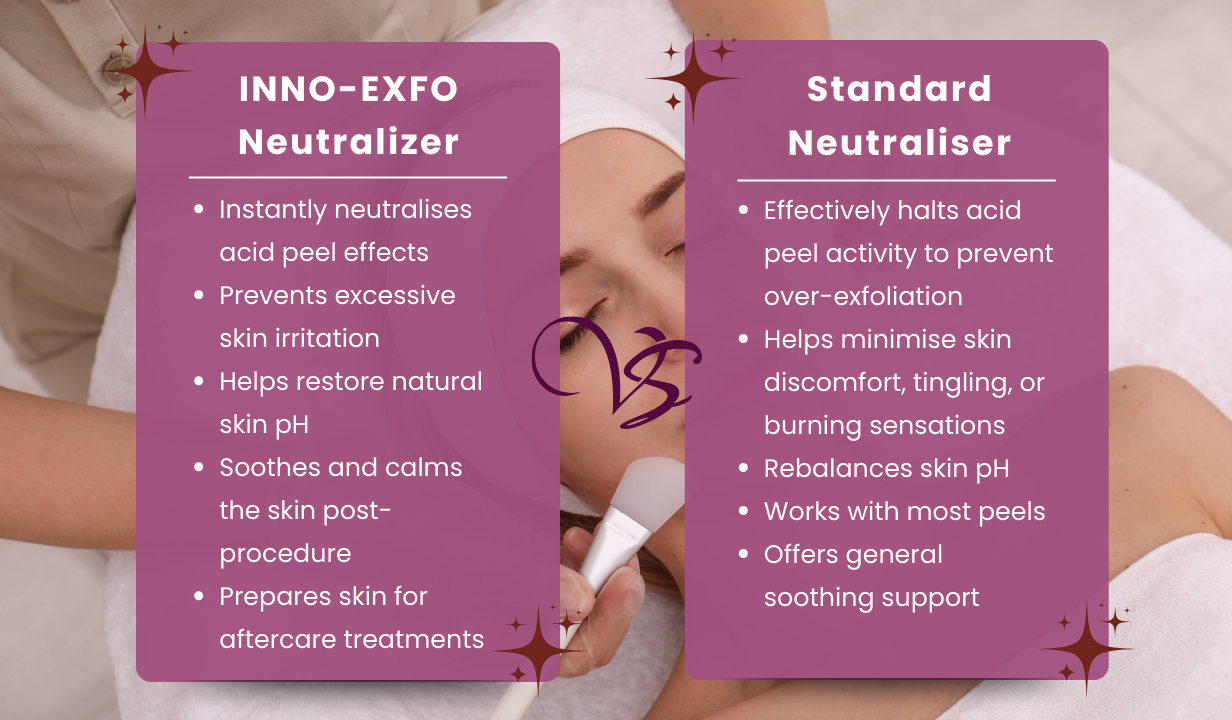 INNO-EXFO Neutralizer (1489) - 4