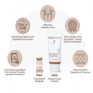 ReGENIN S Anti-Cellulite Ampule (5.5ml x 5 vials) - 2