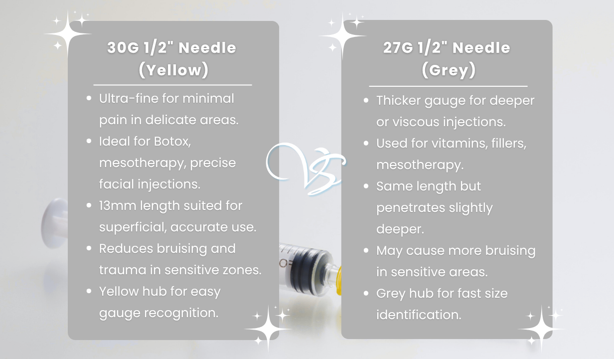 30G 1/2" (13mm) Needle (Yellow) – x100 - 4