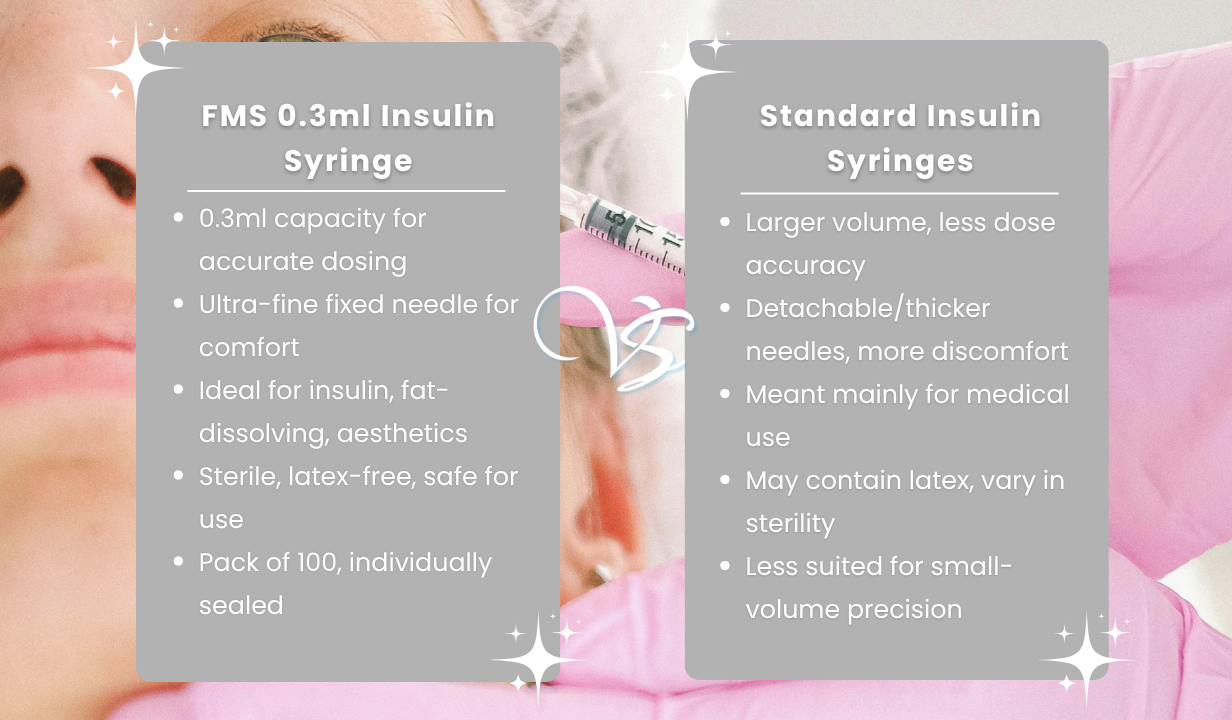 0.3 FMS Insulin Syringes x 100 - 4