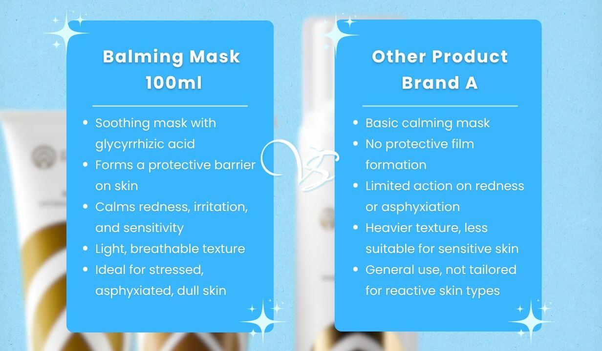 Balming Mask	 100ml - 4