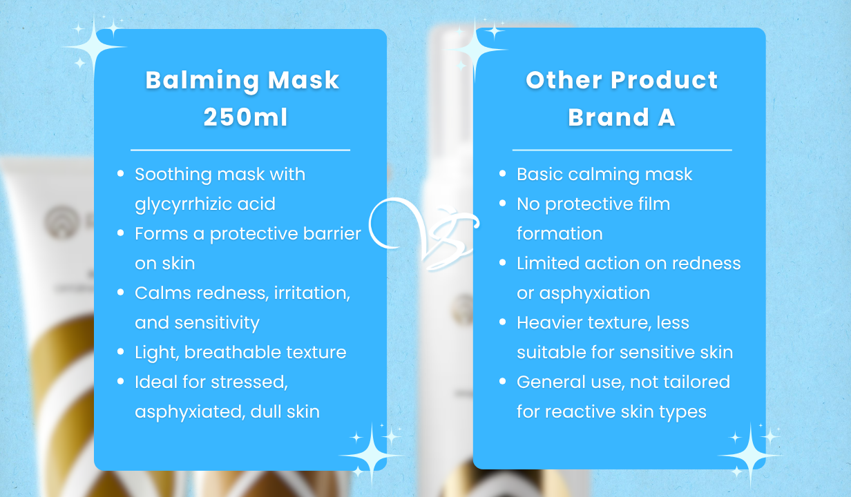 Balming Mask 250ml Thumbnail 3