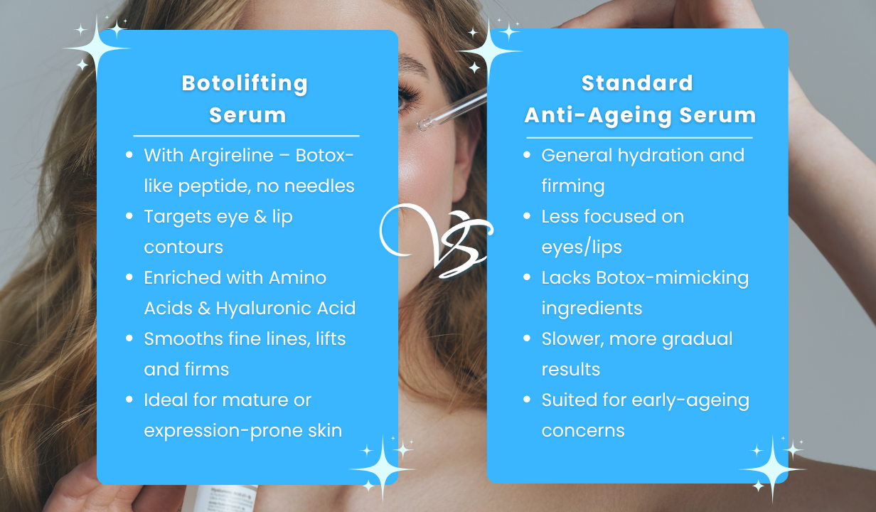 Botolifting Serum 	10pcs - 4