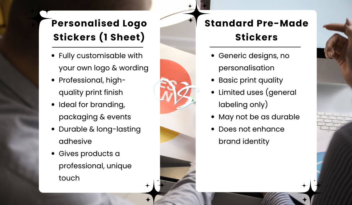 1 SHEET OF LOGO STICKERS (PERSONALISED) - 4