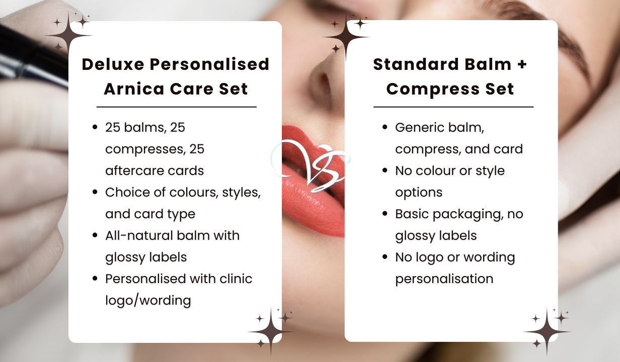 25 FACE/BODY TREATMENT BUNDLE DEAL - ARNICA LIP BALMS PLUS 25 LIP COMPRESSES PLUS 25 AFTERCARE CARDS (PERSONALISED) - 5