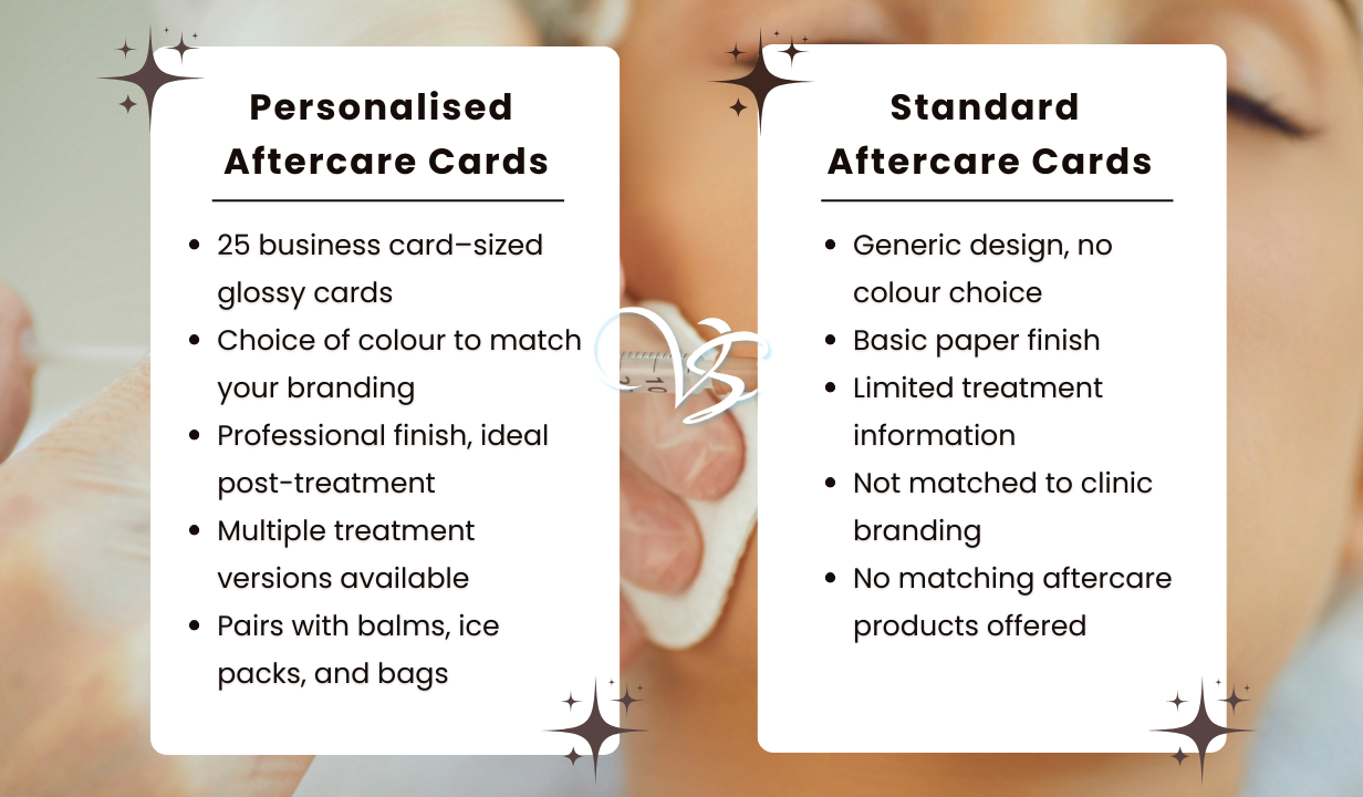 AFTERCARE POST TREATMENT CARDS - 25 - SKIN BOOSTERS - 4