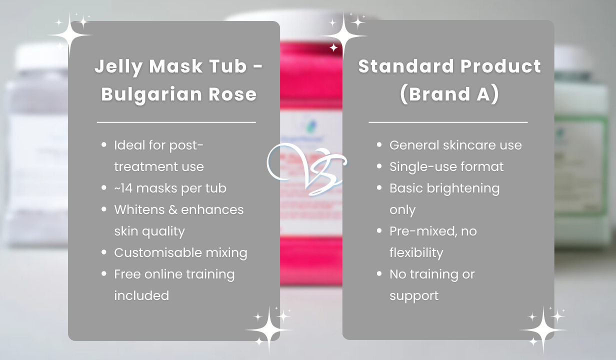 Jelly Mask Tub - Bulgarian Rose - 4