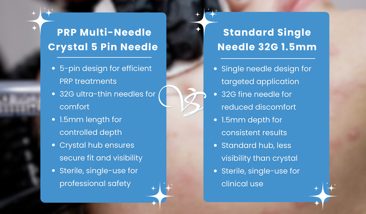 PRP Multi-needle Crystal 5 pin needle 32G 1.5mm 20 piece - 1