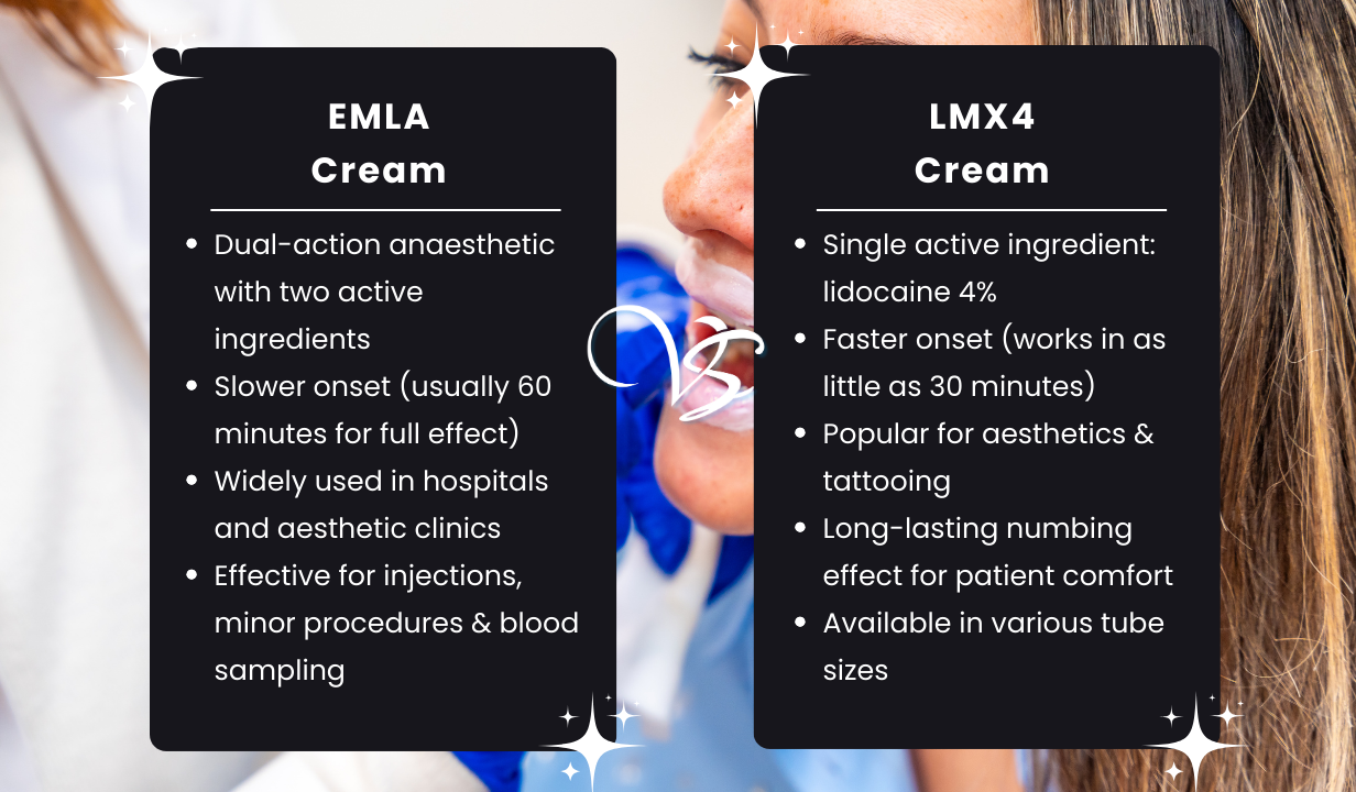 EMLA Cream (5g tube) - 4