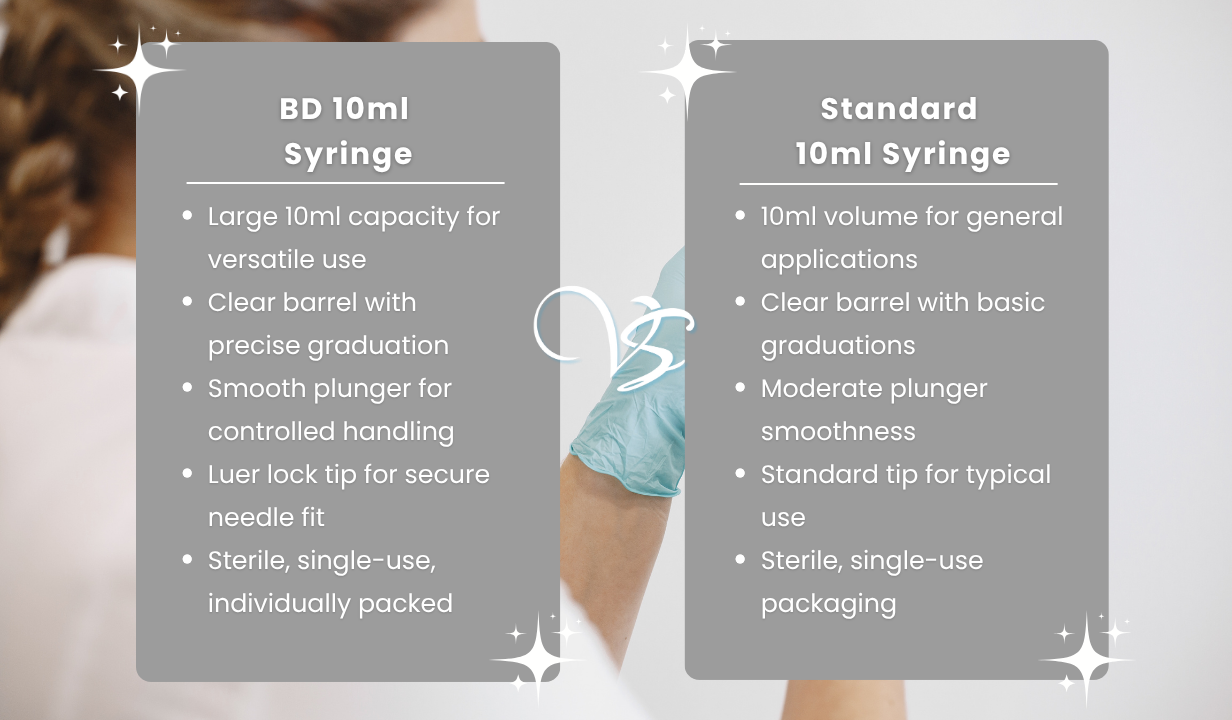 10 ml syringe - 4