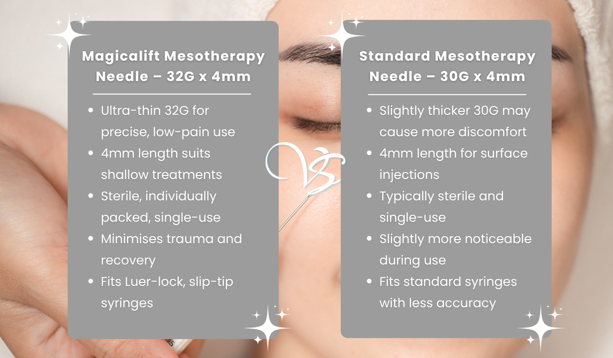 MAGICALIFT MESOTHERAPY NEEDLE – 32G X 4MM - 4
