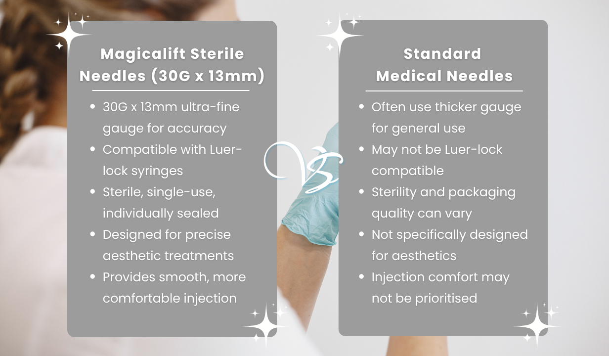 STERILE NEEDLES (30G) X 13MM - 4