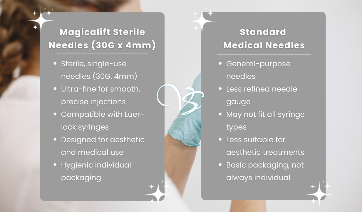 STERILE NEEDLES (30G) X 4MM - 4
