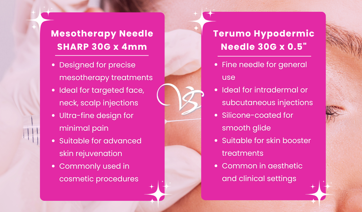 Mesotherapy Needle - SHARP 30g x 4mm box of 50pcs - 4