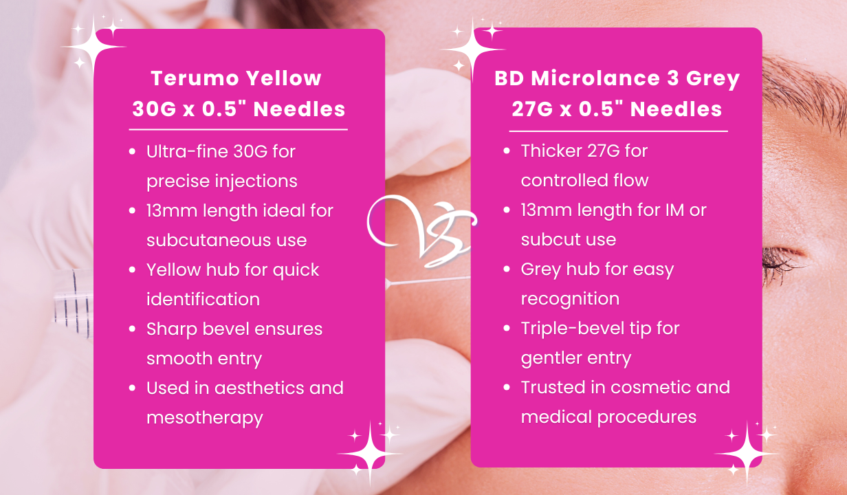 Terumo Hypodermic Needles Yellow 30g x 0.5" (13mm) - 4