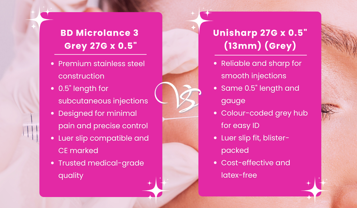 BD Microlance 3 Needles Grey 27g x 0.5" (13mm) x 100 - 4