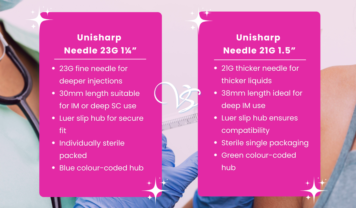 Unisharp Needle 23g 1 1/4” (30mm) (long blue) – x 100 Thumbnail 3