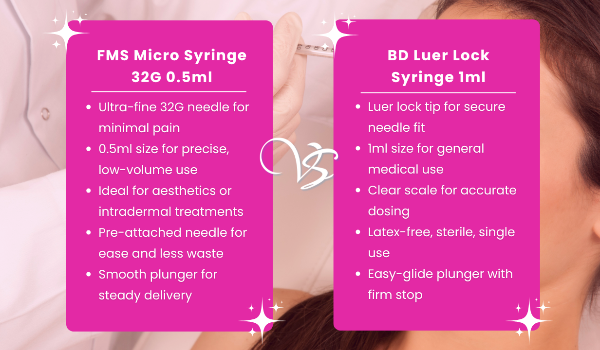 FMS Micro Syringe 32g 0.5ml - 4