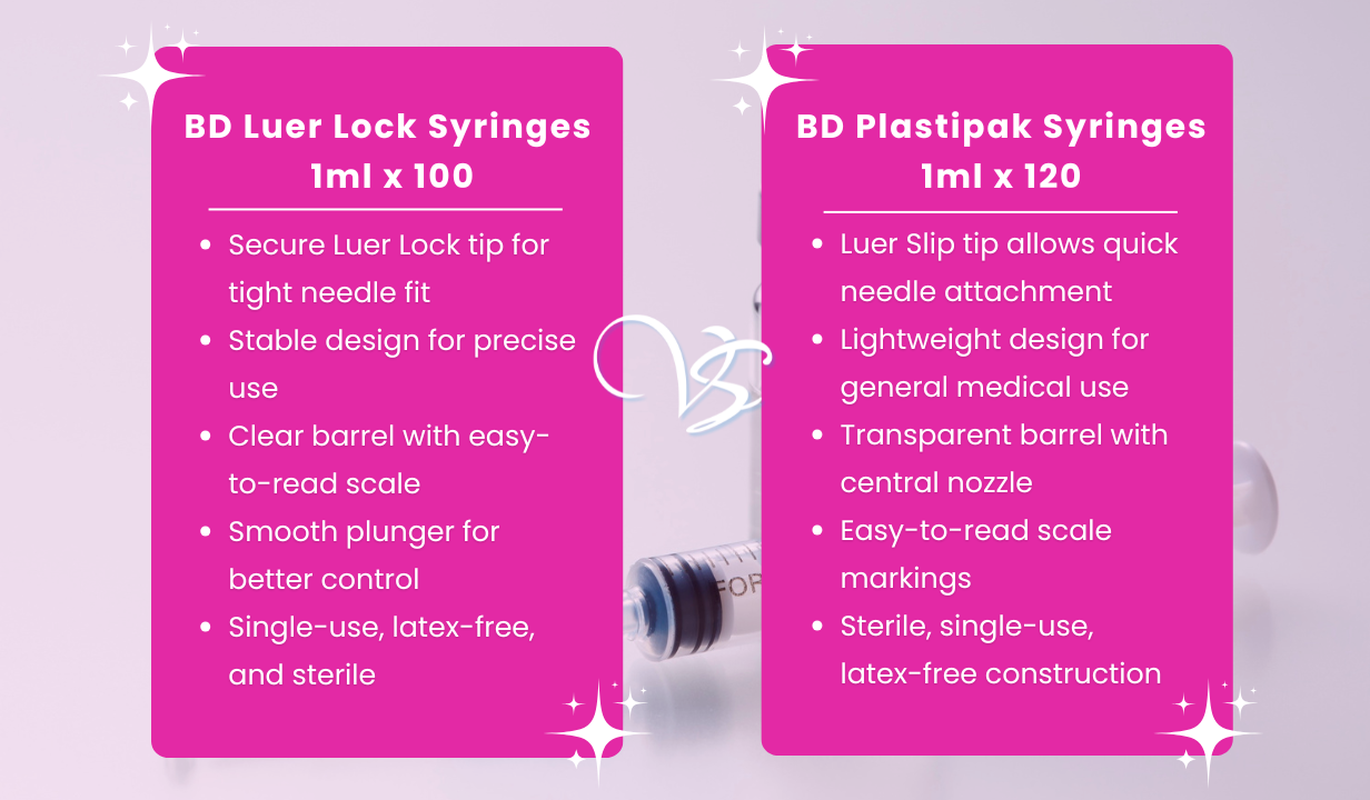 BD Luer Lock Syringes 1ml x 100 - 4