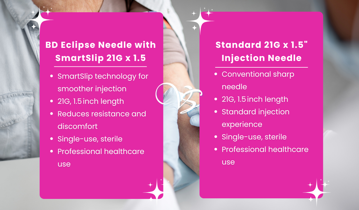 BD Eclipse Needle with SmartSlip 21g x 1.5" x 100 - 4