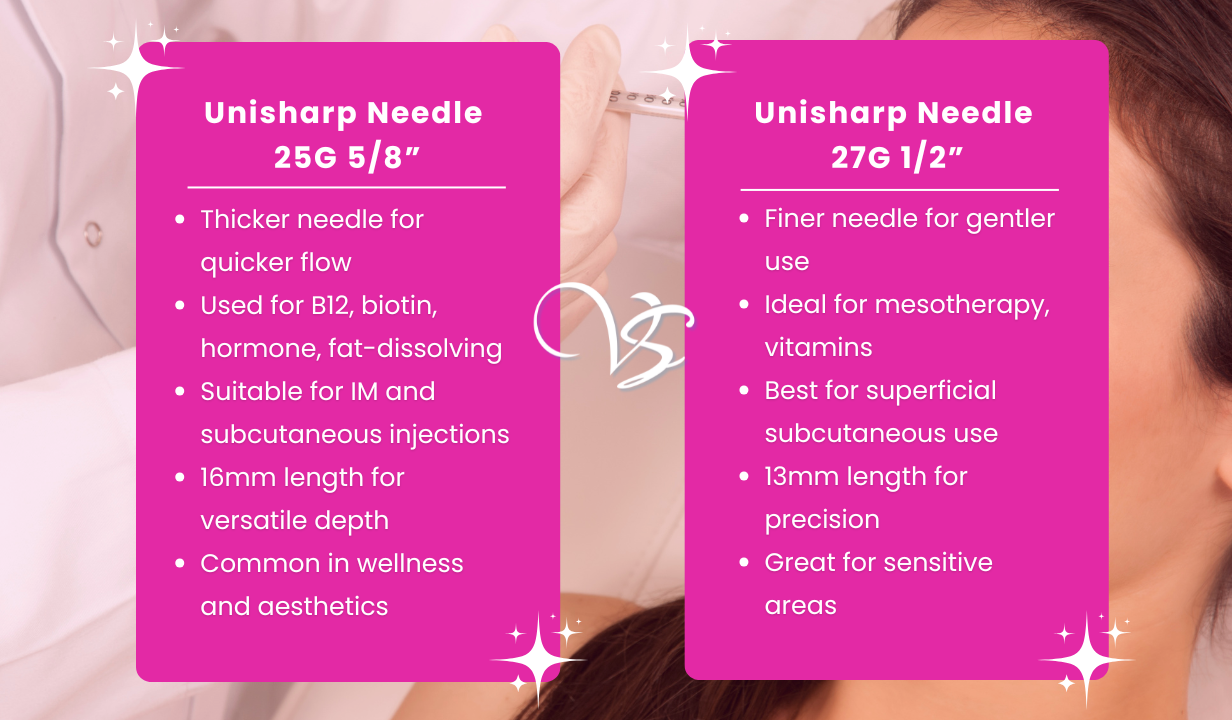 Unisharp Needle 25g 5/8” (16mm) (Short Orange) – x 100 - 4