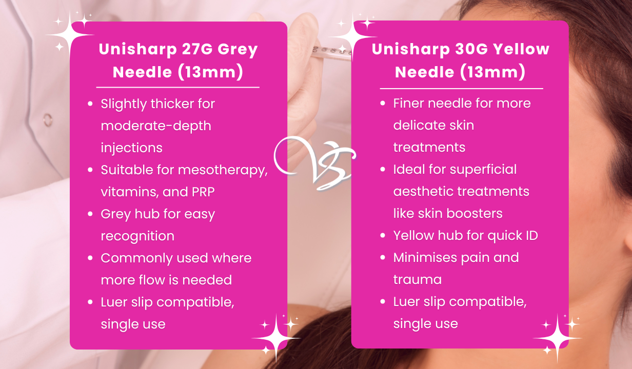 Unisharp Needle 27g 1/2” (13mm) (Grey) – x 100 Thumbnail 3