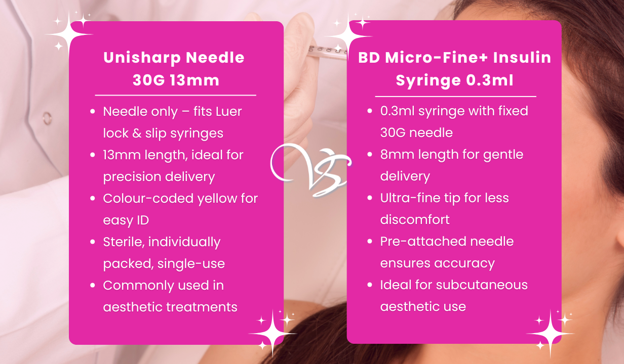 Unisharp Needle 30g 1/2” (13mm) (Yellow) – x 100 - 4