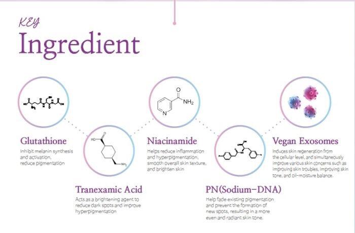 AMI Tone Up - PN Exosome Skin Booster - 6 x 5ml - 4