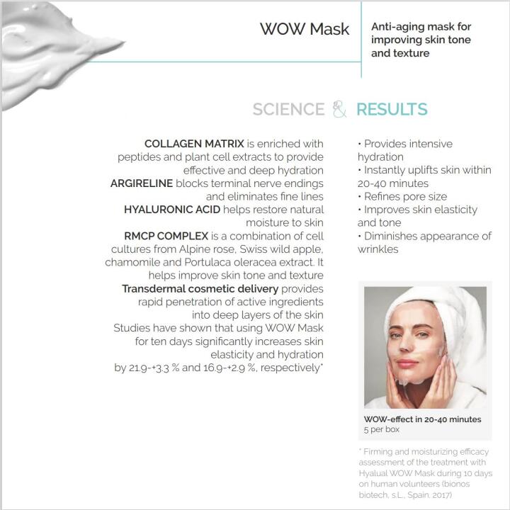 Hyalual®WOW Mask (pack of 5) - 2