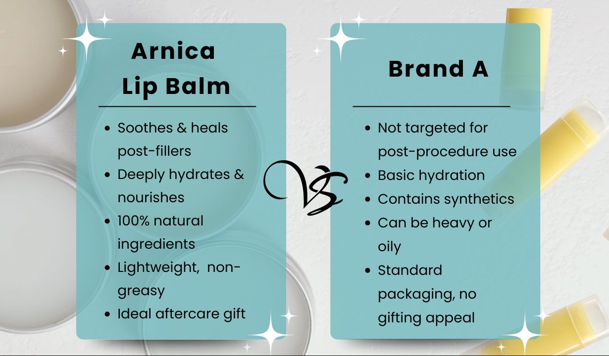 Arnica Lip Balm (10) - 2