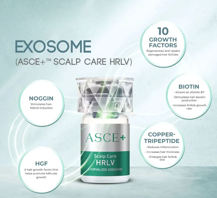 EXOSOMES ASCE PLUS HRLV - 20mg - 1