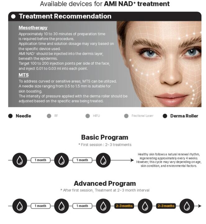 AMI NAD+ (NAD+ AND NMN) SKIN BOOSTER - 3 x 5ml - 4