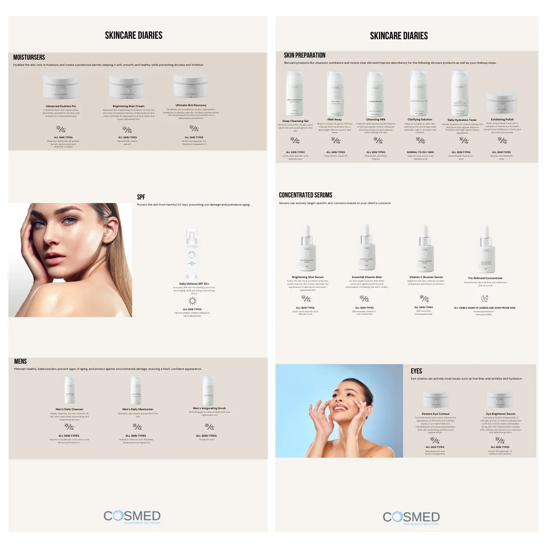 COSMED Skincare PIL (Qty 50)