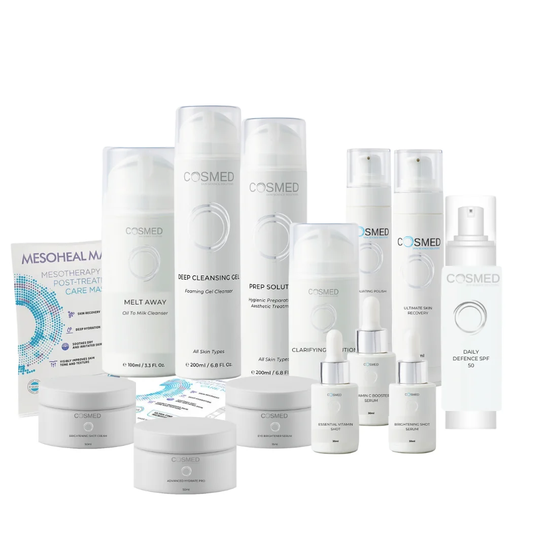 CosmoGlow Facial Kit