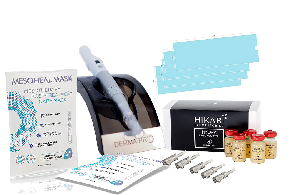 DERMA PRO V1 Micro-Needling Package