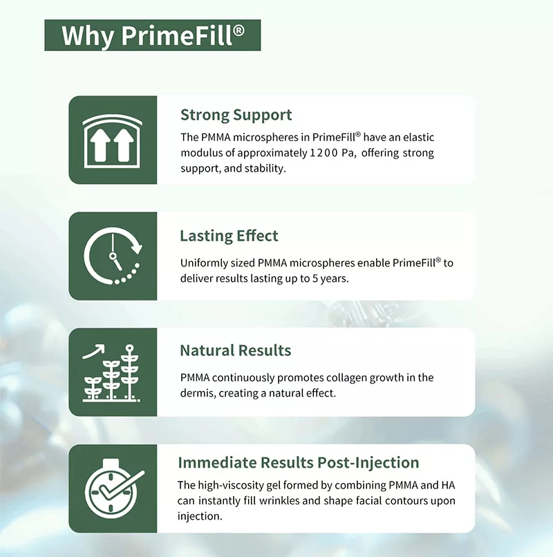 PrimeFill polymethyl methacrylate microspheres + Crosslinked hyaluronic acid PMMA Dermal Filler - 1