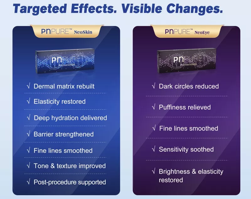 PNPURE™ Advanced Polynucleotides Filler - 4