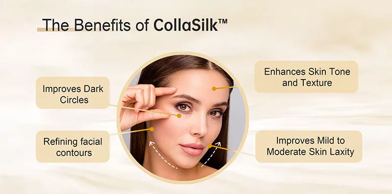 CollaSilk™ Type 1 Bovine Collagen Filler - 3
