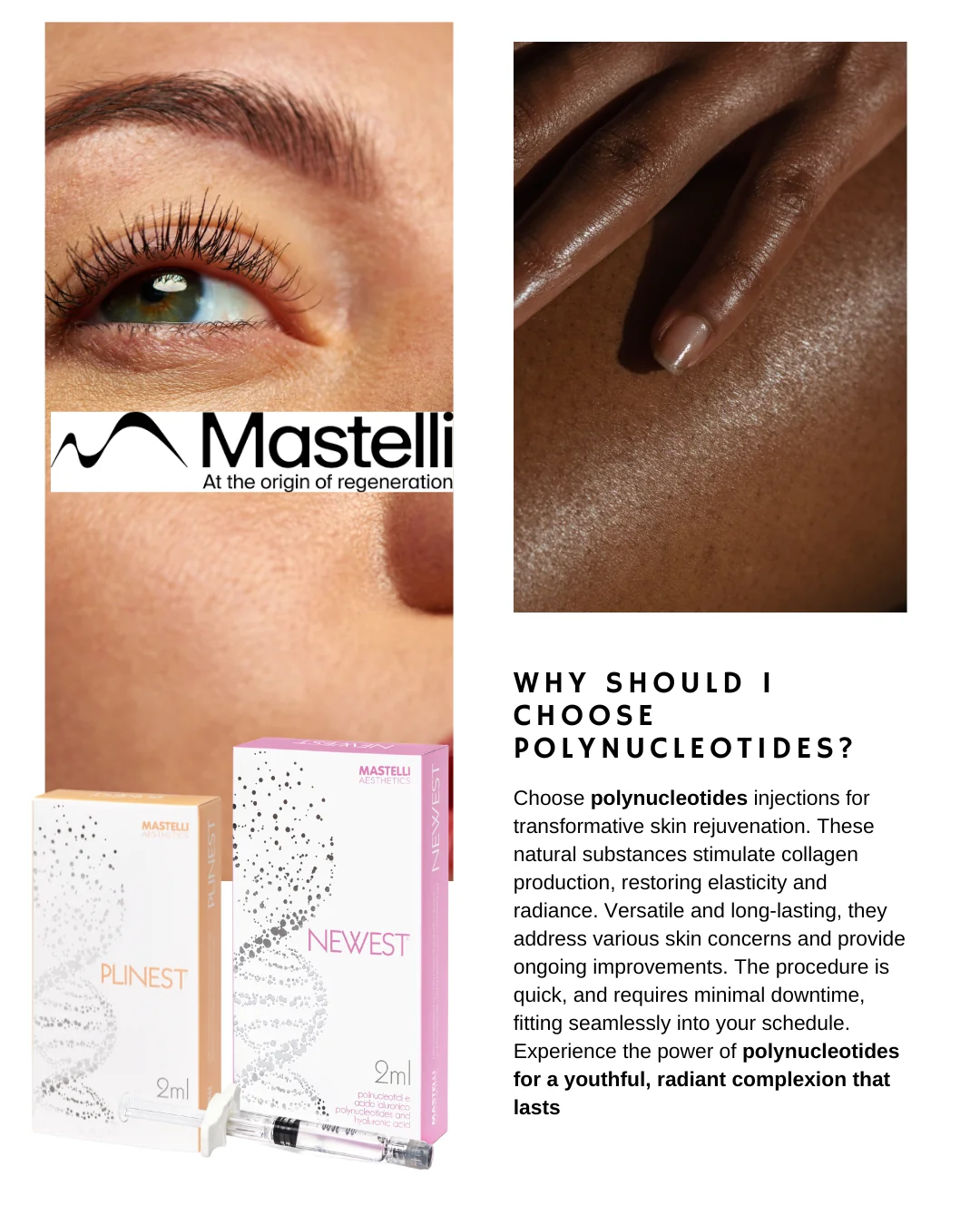 Polynucleotides Training