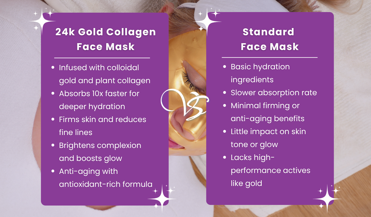24K GOLD BIO COLLAGEN CRYSTAL FACE MASK x 1 Image
