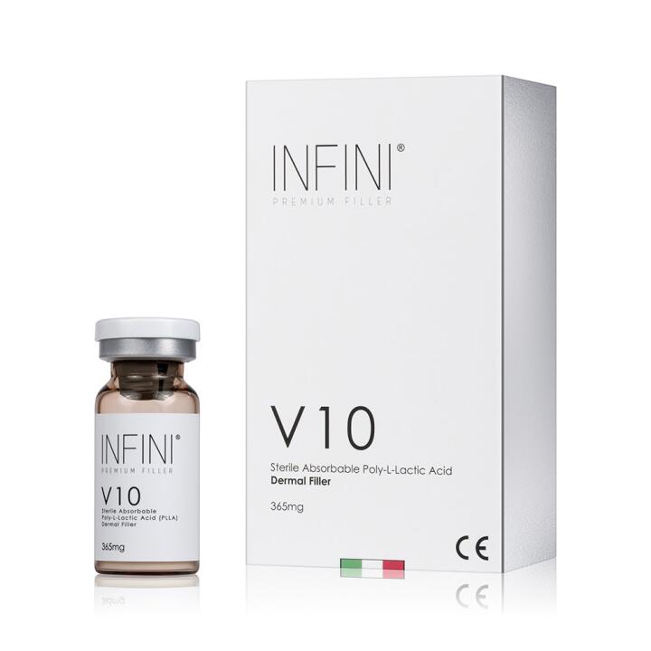 Infini V10 PLLA – Premium Filler
