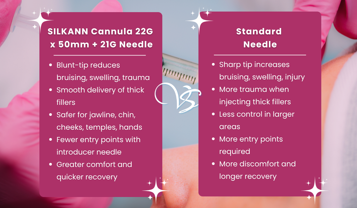 SILKANN CANNULA 22G X 50MM + 21G NEEDLE X 1 - 4