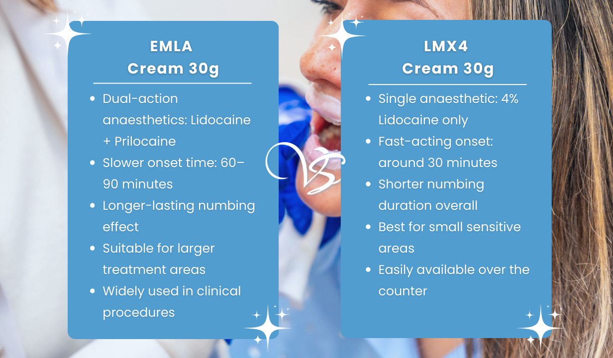 EMLA 30g tube - 4