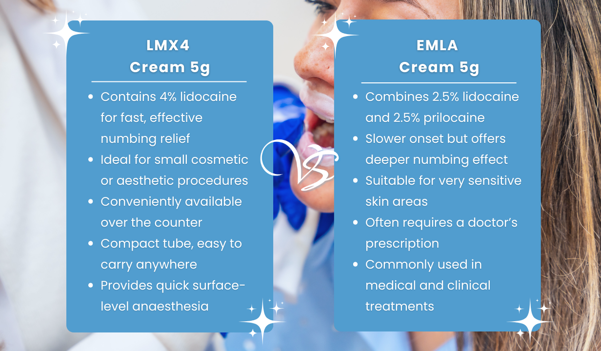 LMX4 5g Tube - 4