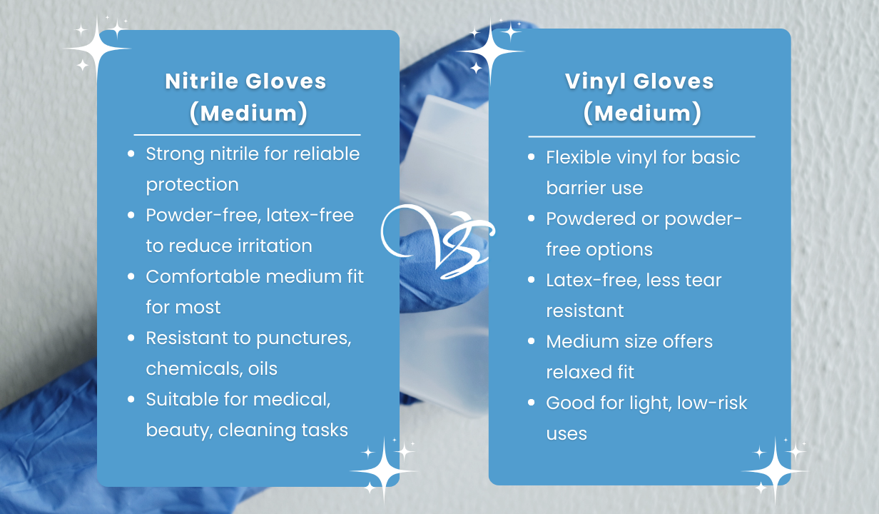 Nitrile Powder free Blue Examination gloves (medium) - 4