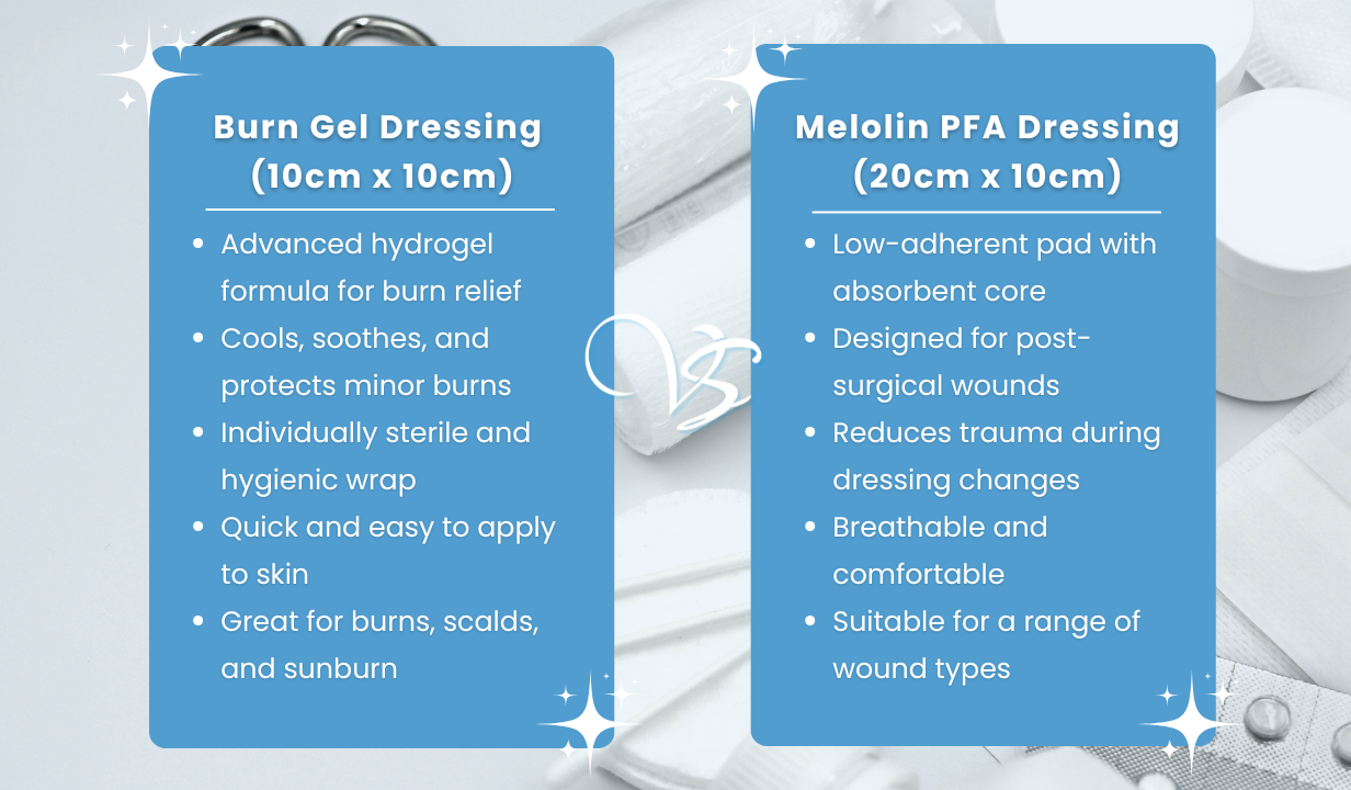 Burn gel Dressing 10cm x 10cm - 4