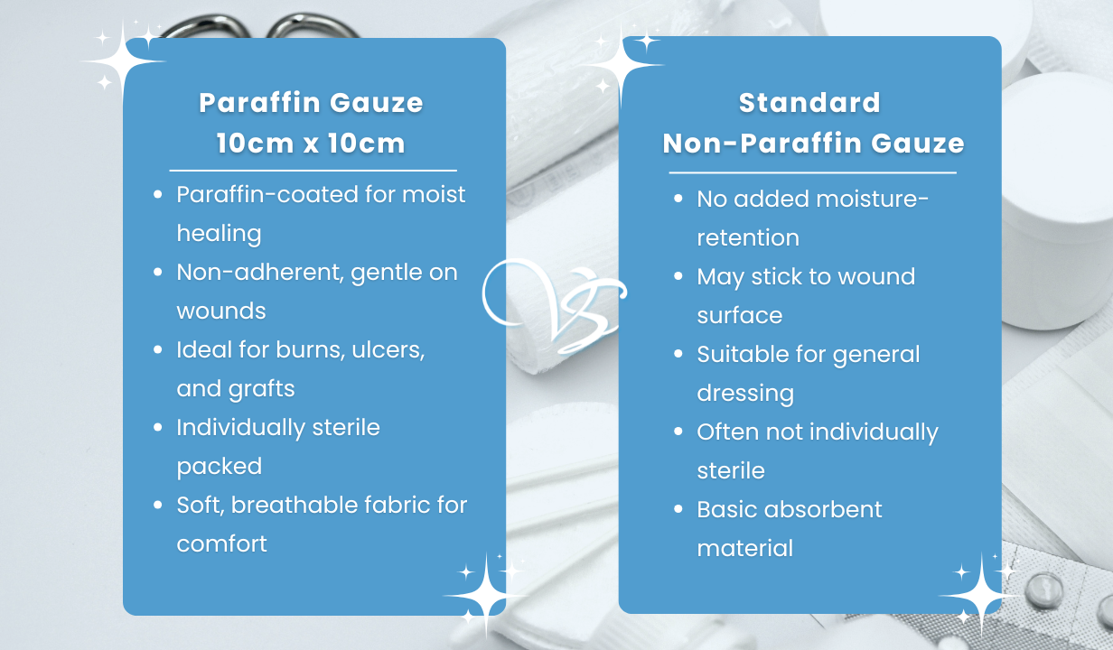 Paraffin Gauze 10cm x 10cm, 10 sheets - 4