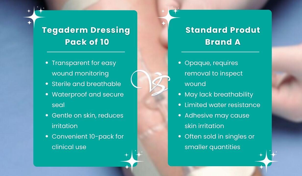 Tegaderm Dressing Pack of 10 - 1